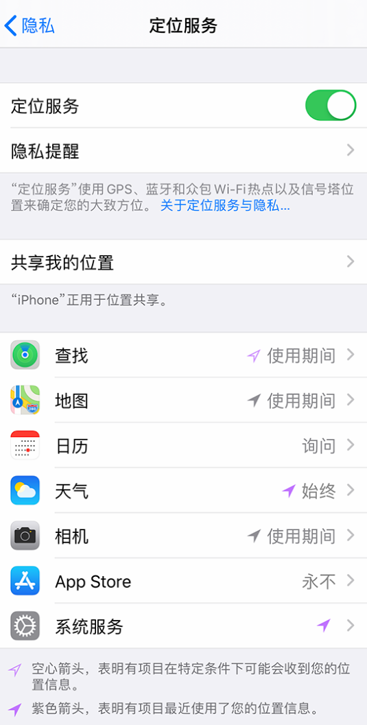 黄平苹果手机维修分享iPhone 状态栏中时间显示为蓝色图标是什么情况 